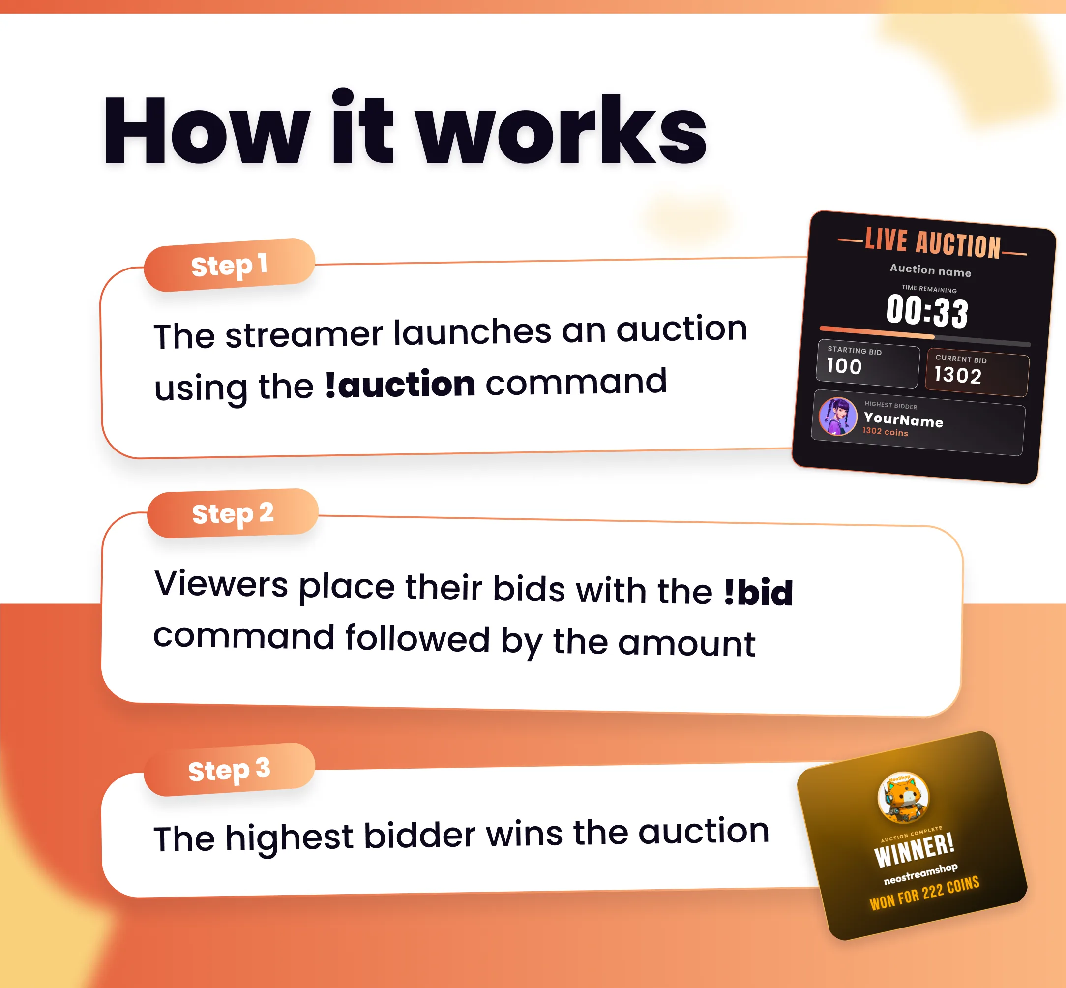 Widget Auction