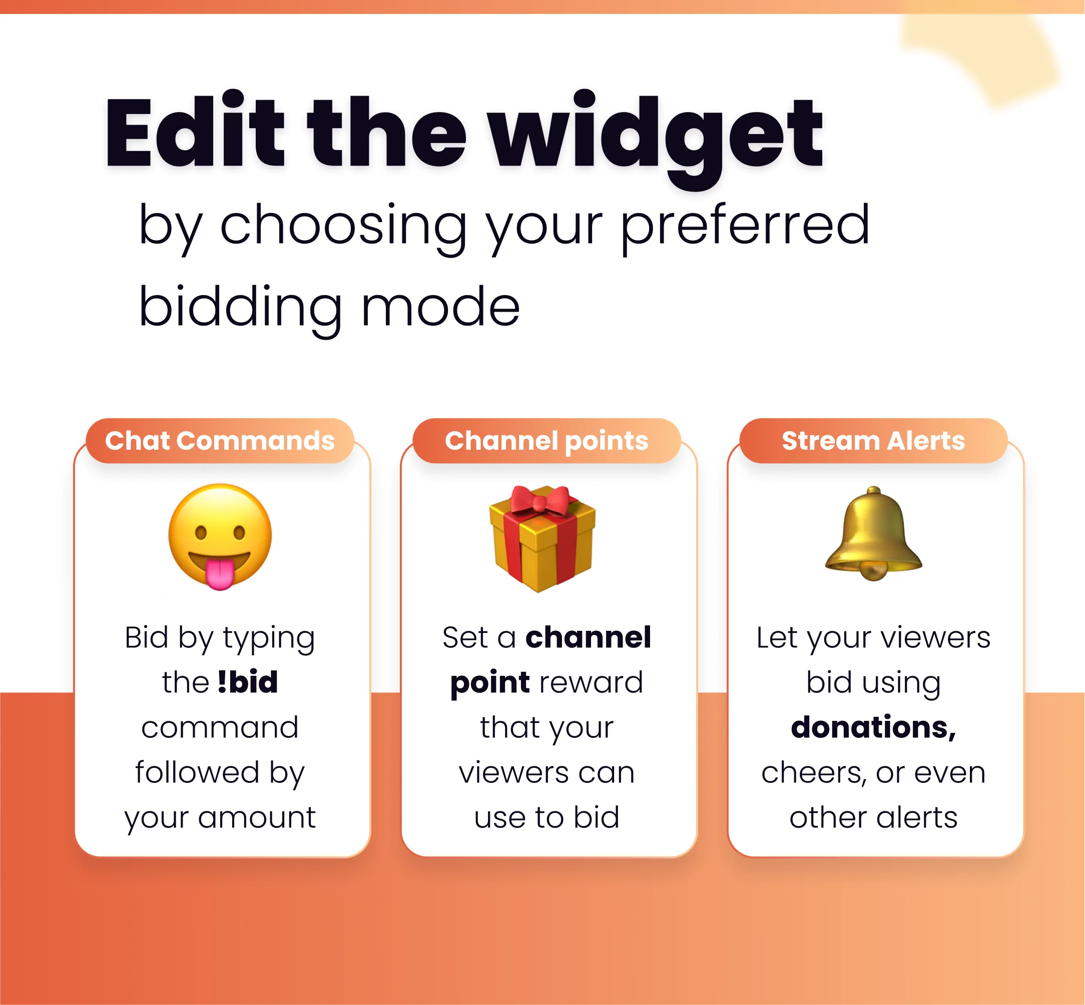 Widget Auction