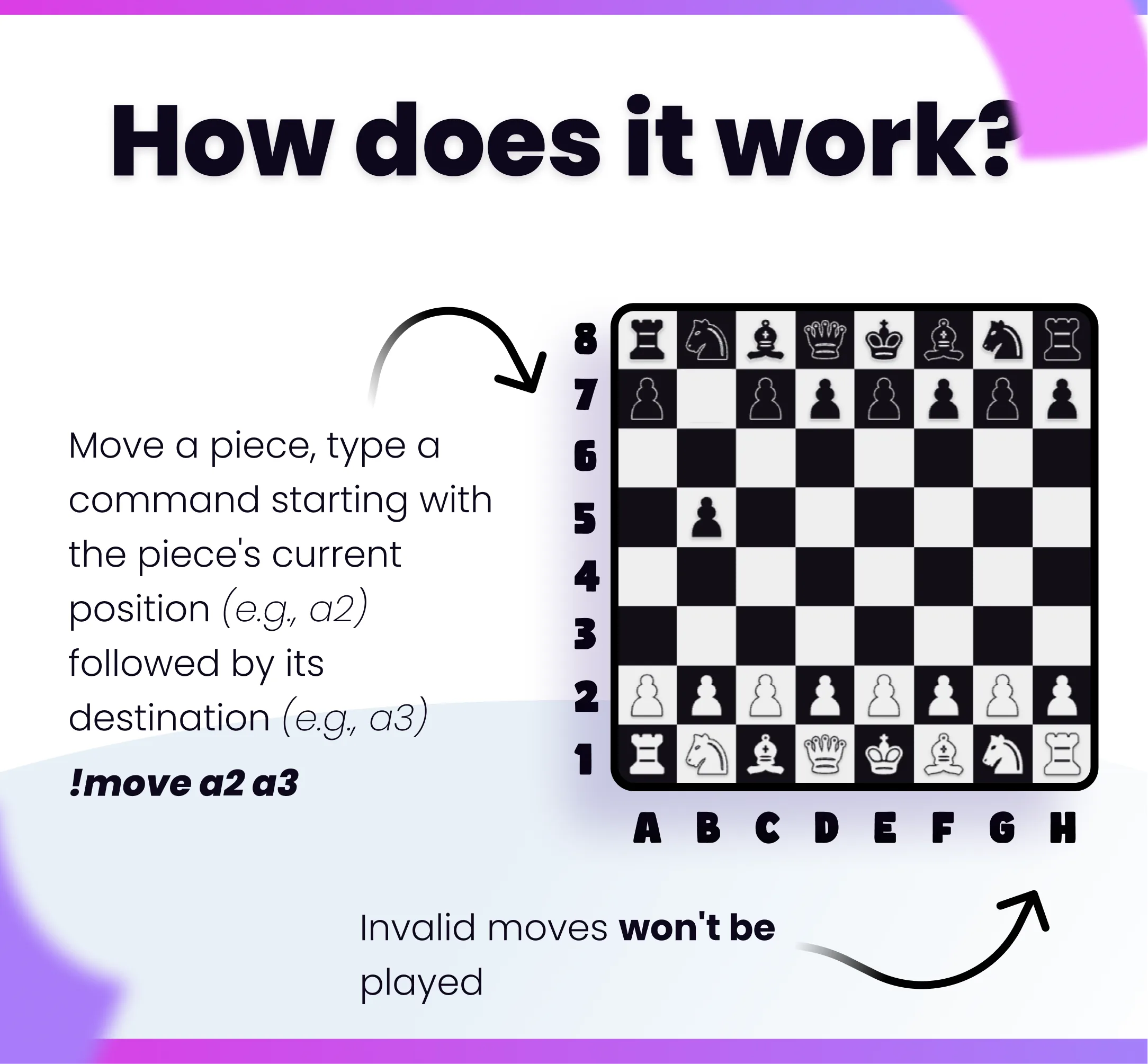 Widget Chess Game