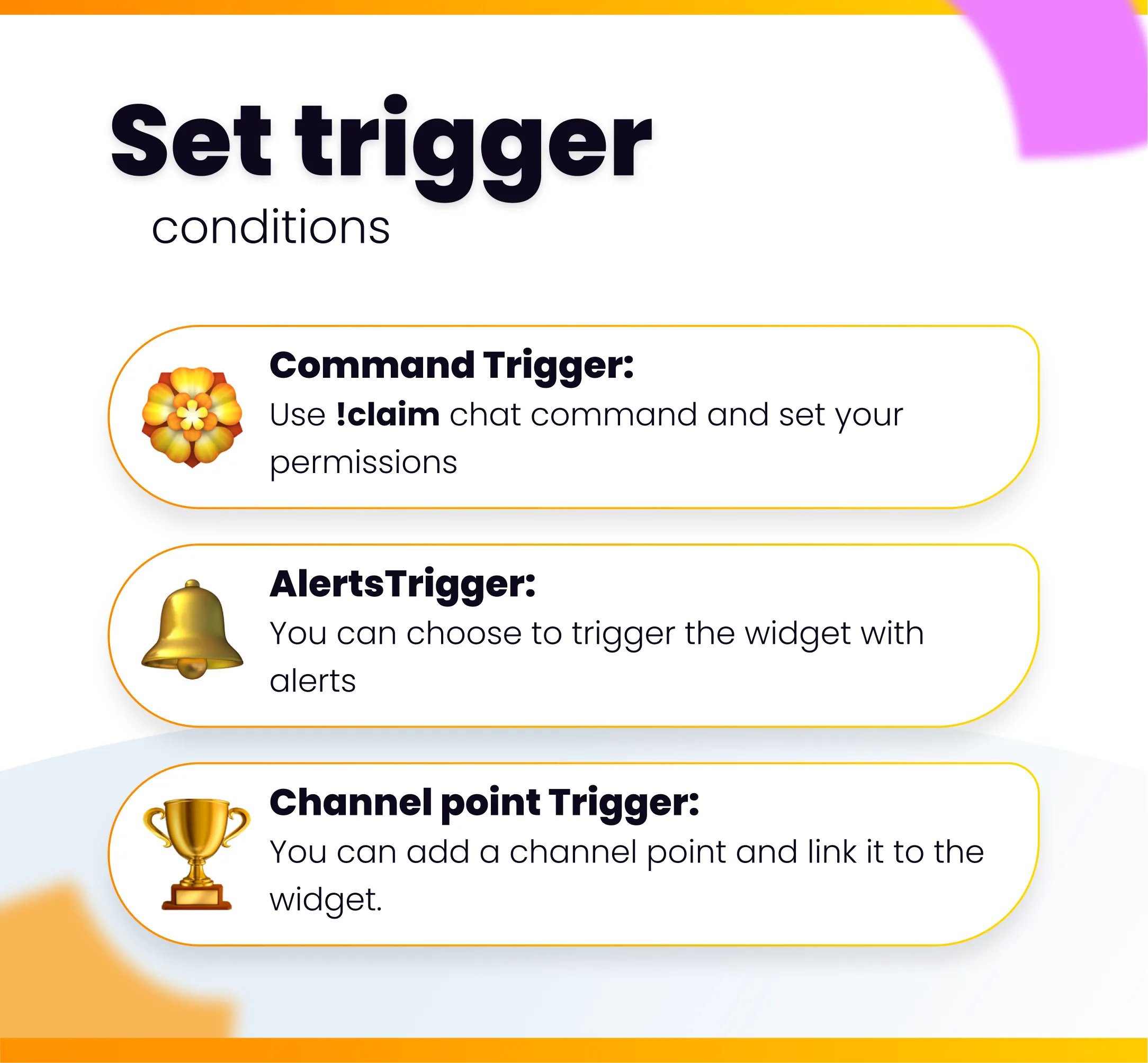 Widget Leaderboard