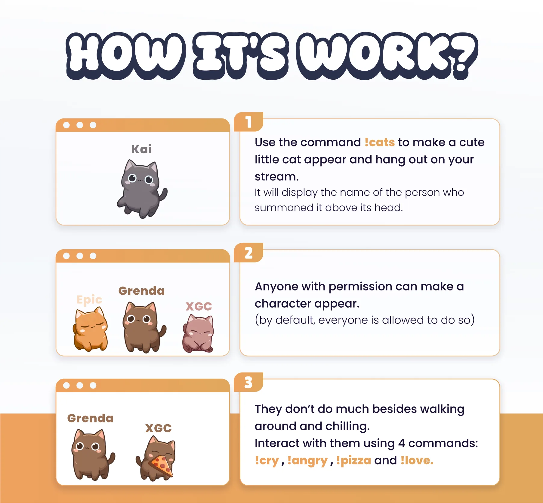 Cats Community Widget