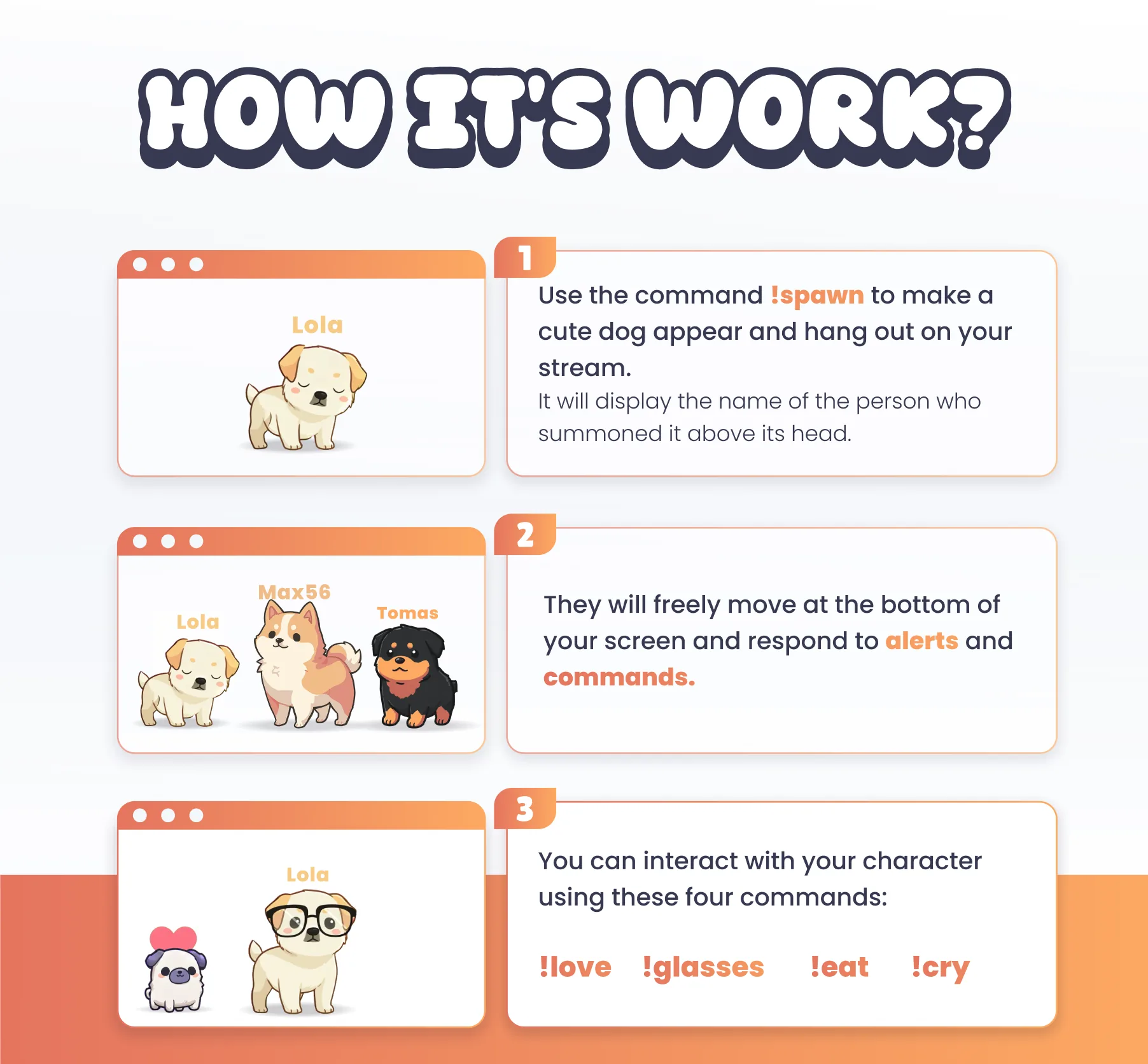 Dogs Community Widget