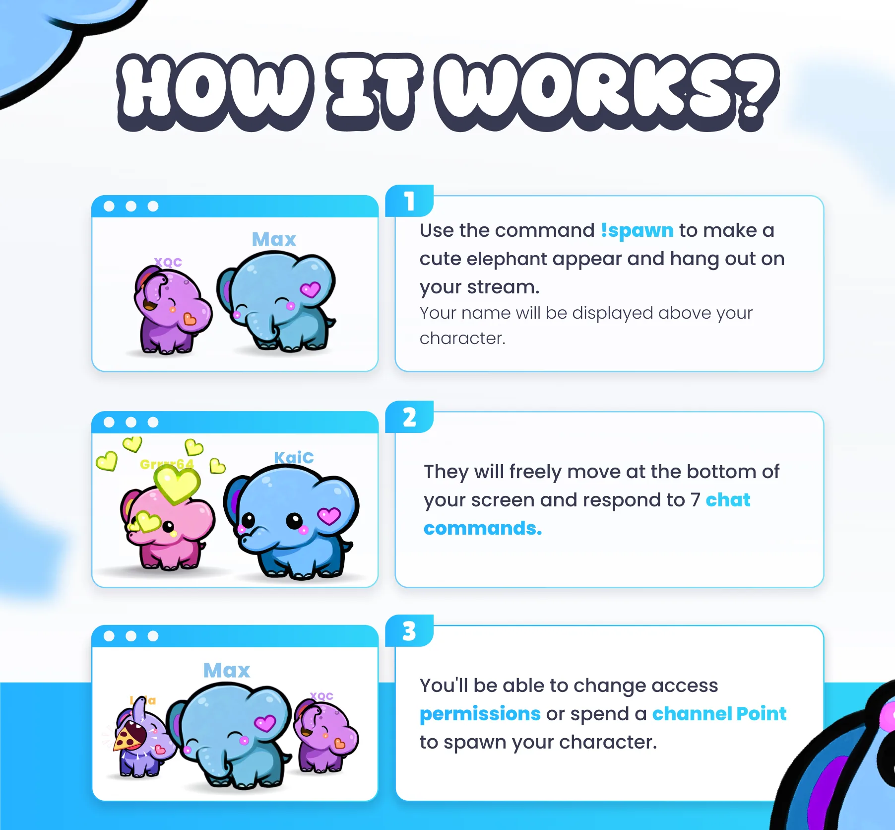 Elephants Community Widget