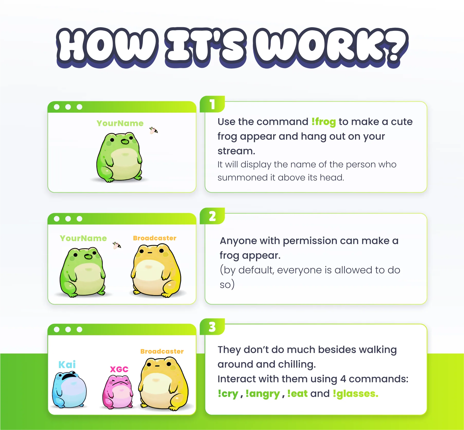 Frogs Community Widget