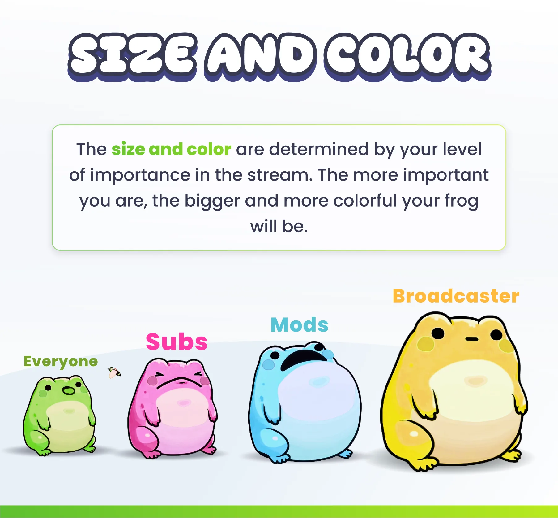 Frogs Community Widget