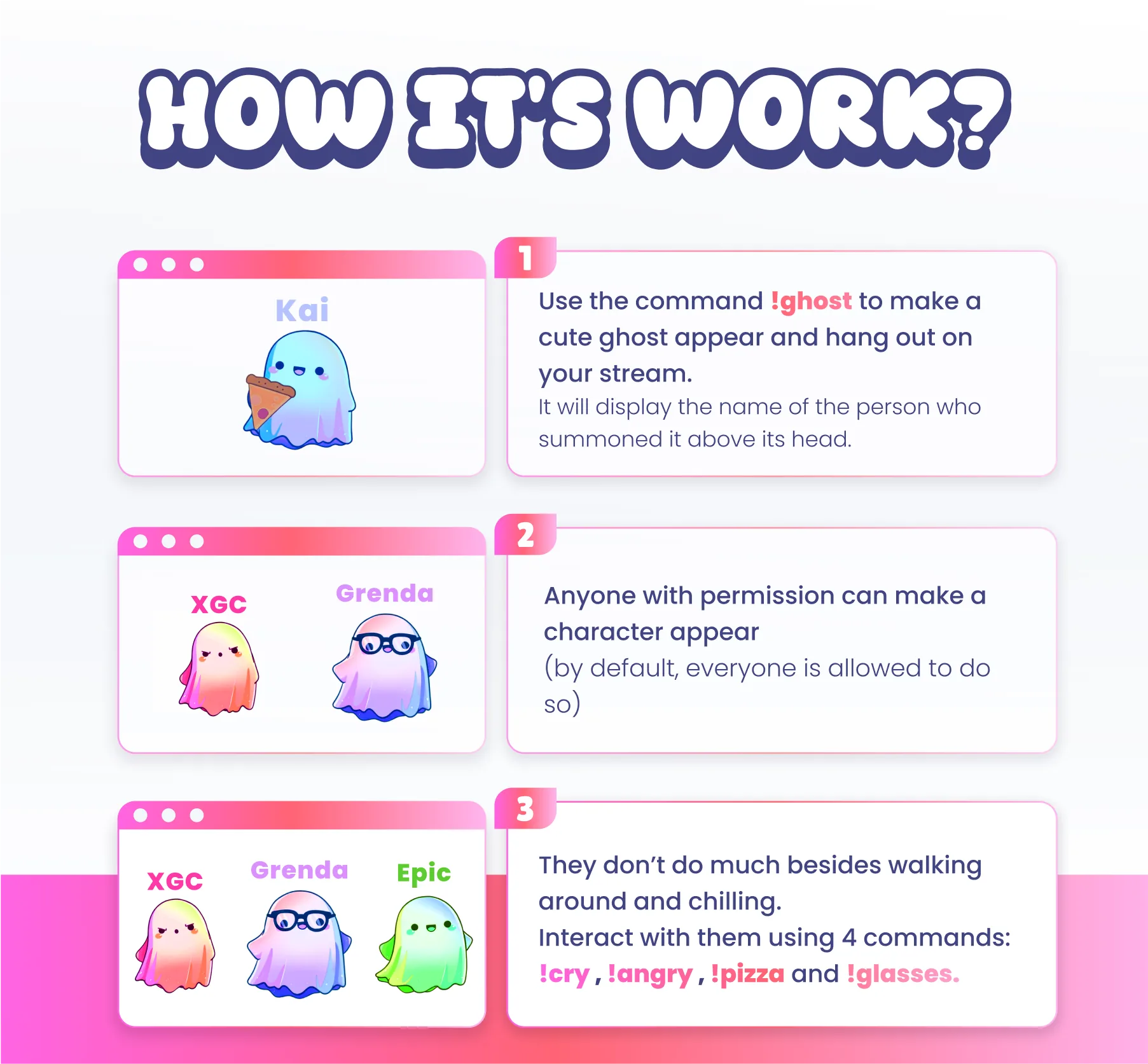 Ghost Community Widget