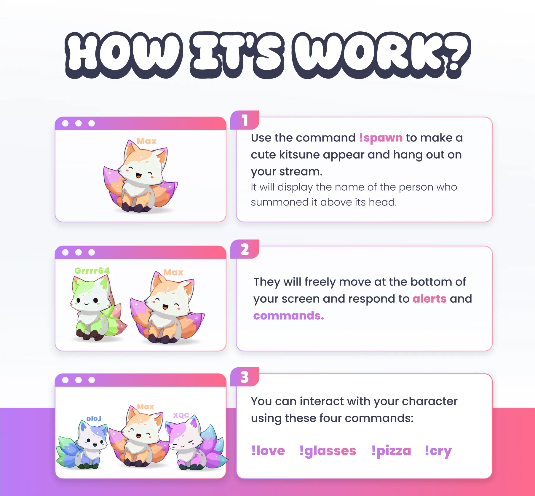 Kitsunes Community Widget