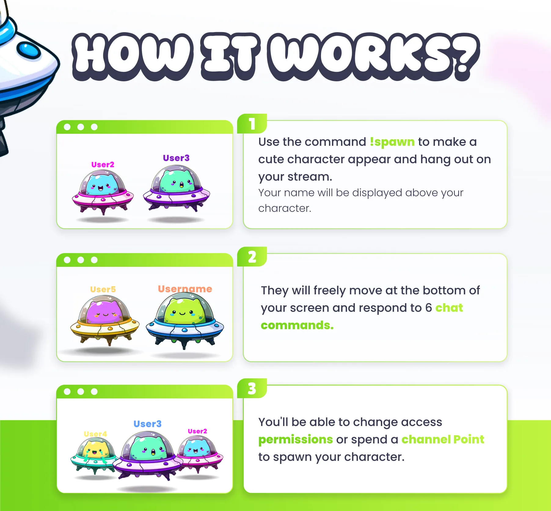 Ufos Community Widget