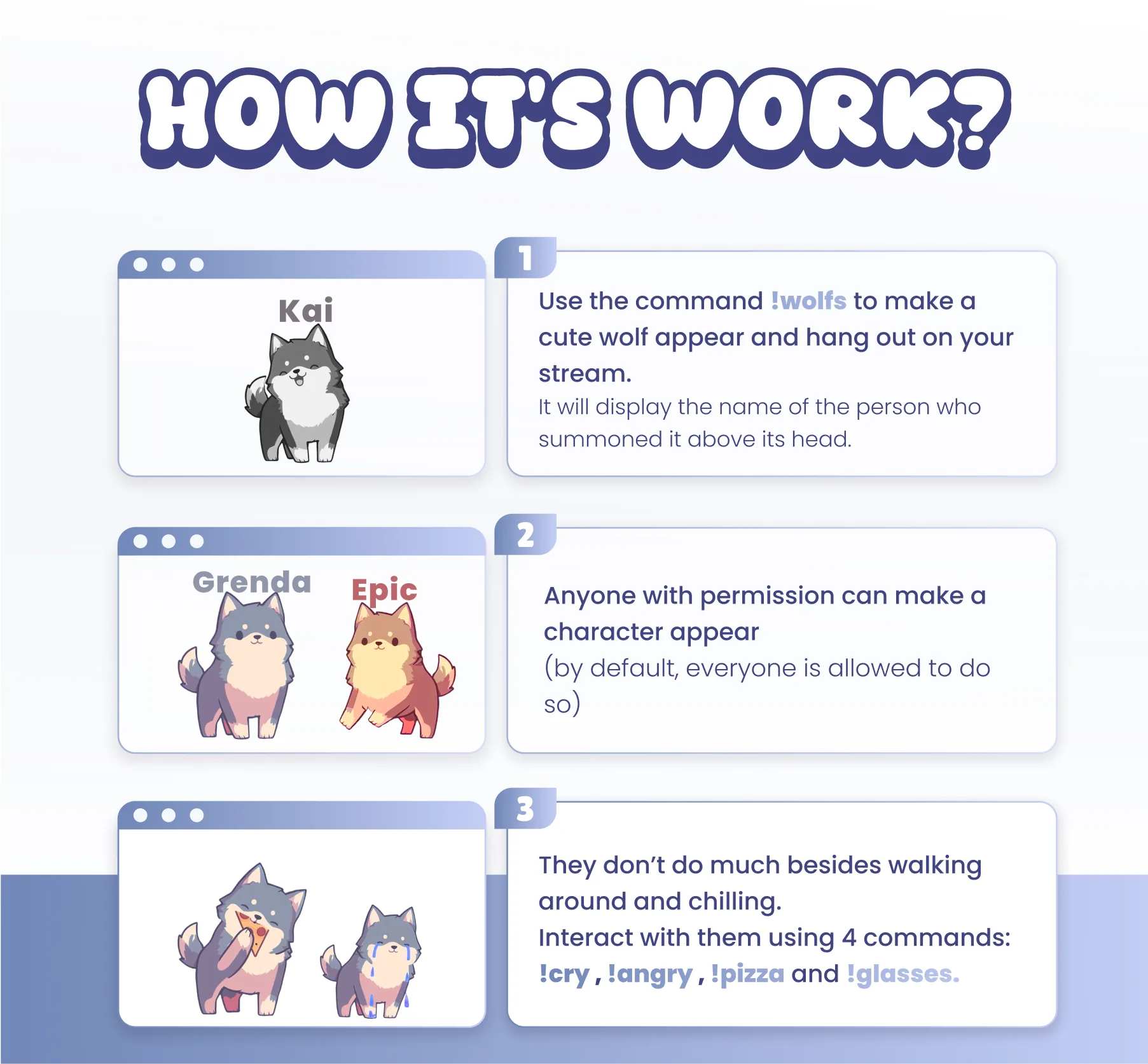 Wolfs Community Widget